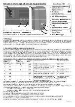 Preview for 7 page of VOSS Green Power 2000 Instruction Manual