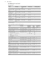 Предварительный просмотр 12 страницы VOSS IEL600HV User Manual