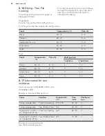 Предварительный просмотр 22 страницы VOSS IEL600HV User Manual