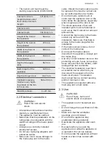 Preview for 5 page of VOSS IEL740XHV User Manual