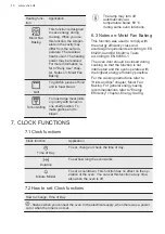 Предварительный просмотр 10 страницы VOSS IEL740XHV User Manual