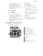 Предварительный просмотр 7 страницы VOSS IEL971RF User Manual