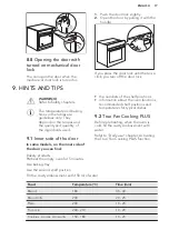 Предварительный просмотр 17 страницы VOSS IEP770RF User Manual