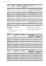 Предварительный просмотр 28 страницы VOSS IEP770RF User Manual