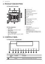 Preview for 10 page of VOSS IES980RF User Manual