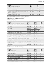 Предварительный просмотр 21 страницы VOSS IKC670RF User Manual