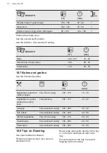 Предварительный просмотр 22 страницы VOSS IKC670RF User Manual