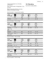 Предварительный просмотр 23 страницы VOSS IKC670RF User Manual