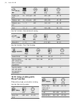 Предварительный просмотр 24 страницы VOSS IKC670RF User Manual