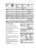 Предварительный просмотр 27 страницы VOSS IKC670RF User Manual