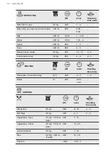 Предварительный просмотр 30 страницы VOSS IKC670RF User Manual