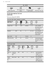 Предварительный просмотр 32 страницы VOSS IKC670RF User Manual