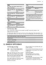 Предварительный просмотр 35 страницы VOSS IKC670RF User Manual