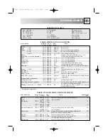 Предварительный просмотр 21 страницы VOSS MOA4217 Instruction Book