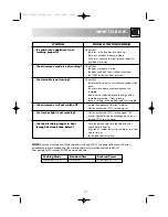 Предварительный просмотр 29 страницы VOSS MOA4217 Instruction Book