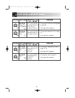 Preview for 24 page of VOSS MOA4226 Instruction Book