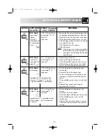 Preview for 25 page of VOSS MOA4226 Instruction Book