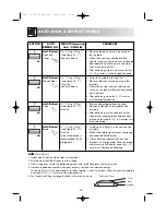 Preview for 26 page of VOSS MOA4226 Instruction Book