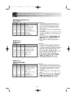 Preview for 28 page of VOSS MOA4226 Instruction Book