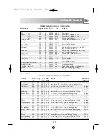 Preview for 29 page of VOSS MOA4226 Instruction Book