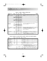 Preview for 30 page of VOSS MOA4226 Instruction Book