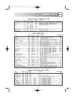 Preview for 31 page of VOSS MOA4226 Instruction Book