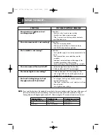 Preview for 48 page of VOSS MOA4226 Instruction Book