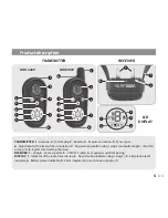 Preview for 6 page of VOSS VOSS.miniPet User Manual