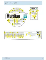 Preview for 3 page of Vostermans VF9427B Assembly Manual