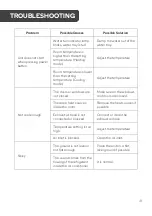 Preview for 31 page of Vostok VOSPAC10KWA User Manual