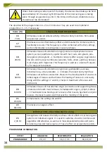 Preview for 14 page of Votan Ortholumm ML5/1 Instructions For Use Manual