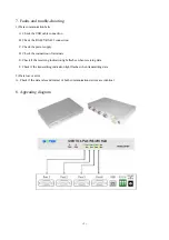 Preview for 6 page of Votek UT-861 User Manual