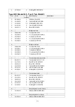 Предварительный просмотр 21 страницы Votex 2051-PTO Operator'S Manual