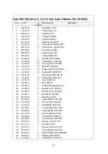 Предварительный просмотр 28 страницы Votex 2051-PTO Operator'S Manual