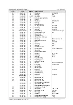 Preview for 14 page of Votex WHIRLWIND 850-PTO Operator'S Manual / Parts Catalogue