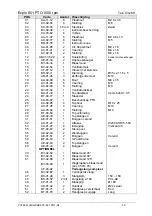 Preview for 16 page of Votex WHIRLWIND 850-PTO Operator'S Manual / Parts Catalogue