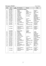 Preview for 36 page of Votex WHIRLWIND 850-PTO Operator'S Manual / Parts Catalogue