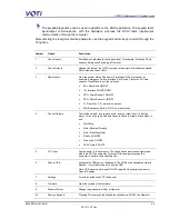 Preview for 25 page of VOTI XR3D-6 Maintenance & Troubleshooting