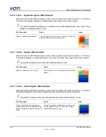 Preview for 30 page of VOTI XR3D-6 Maintenance & Troubleshooting