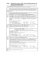 Предварительный просмотр 7 страницы Votronic Pb 1210 SMT 2B Operating Manual