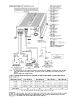 Preview for 3 page of Votronic VAC 1215 M 3A Mounting Instruction And Operating Manual