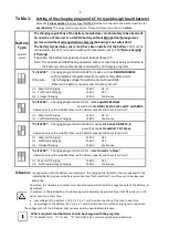 Preview for 8 page of Votronic VCC 1212-25 Li Installation And Operating Manual