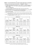 Preview for 8 page of Votronic VCC 1212-50 Installation And Operating Manual