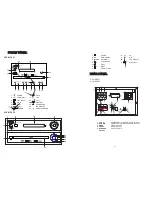 Предварительный просмотр 2 страницы VOV VOV-MC901 User Manual