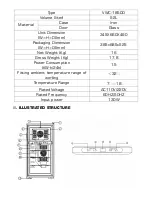 Preview for 5 page of VOV VWC-1850D Operation Manual