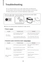 Preview for 26 page of VOVO STYLEMENT TCB-090S User Manual