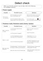 Preview for 18 page of VOVO VB-2000 User Manual