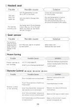 Preview for 19 page of VOVO VB-2000 User Manual