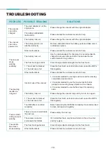 Preview for 14 page of Voweek VW-VC07 Instruction Manual