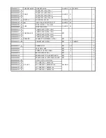 Preview for 15 page of VOX Amplification VT80+ Service Manual